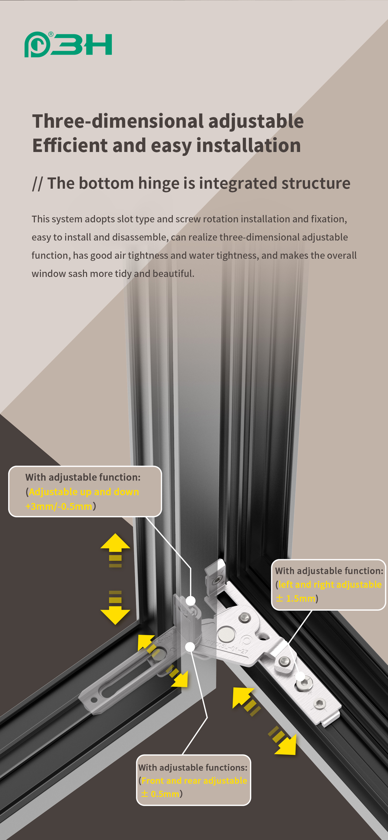 Upgrade New Concealed Tilt and Turn Window Hardware System - 3H INC.